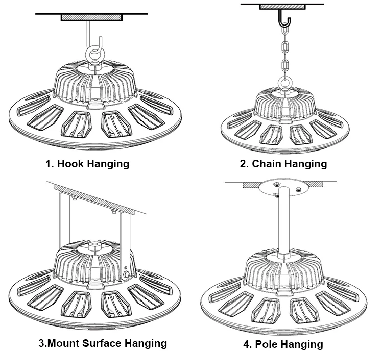 Linear High Bay Fixture