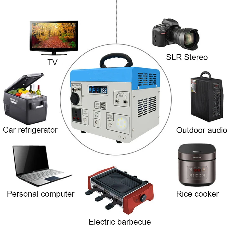 Portable power system (21)