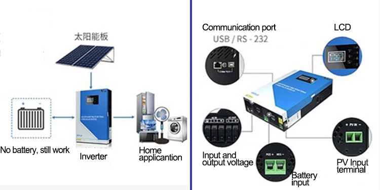 3kw portable solar generator (1)