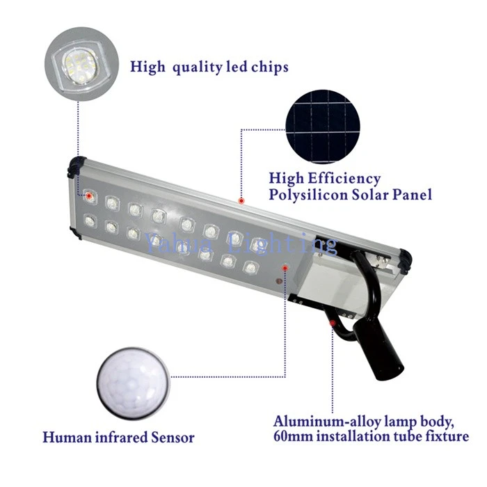 solar light 30w